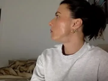 Avatar of swee788485