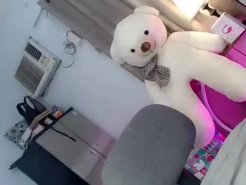 Avatar of sweetcandylove1