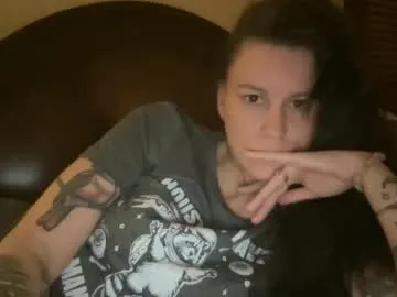 Avatar of sweetcheekscookies