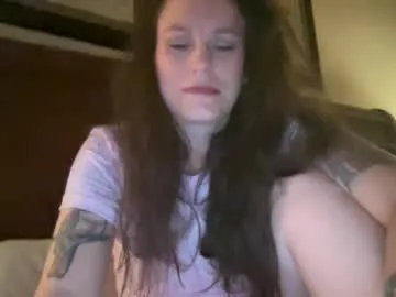 Avatar of sweetcheekscookies