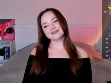 Avatar of sweetie_candy_