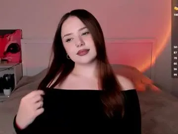 Avatar of sweetie_candy_