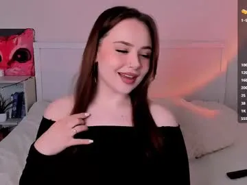 Avatar of sweetie_candy_