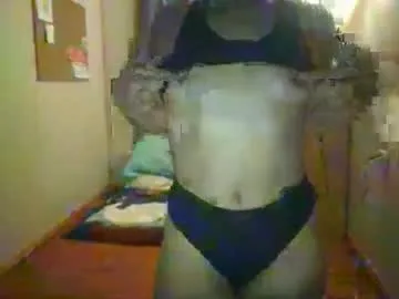 Avatar of sweetlatinafit