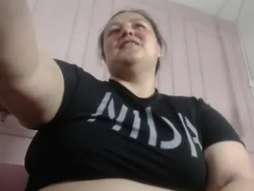 Avatar of sweetrouse__