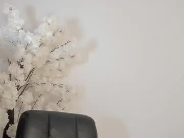 Avatar of sweetsalice__