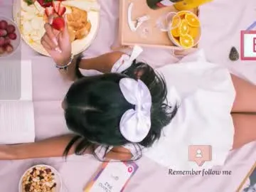 Avatar of sweetviolet___