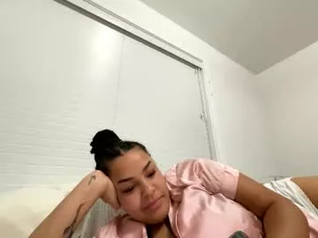 Avatar of t_princess_t