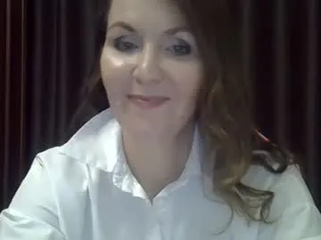 taisialucky77 — Taisialucky77's room #new #milf #skinny #natural #c2c