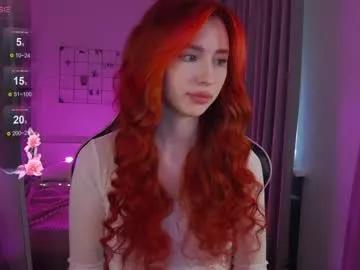 the_dramma_queen from Chaturbate is Freechat
