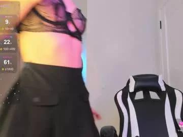 thecandypussy from Chaturbate is Freechat