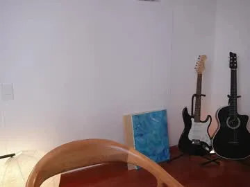 Avatar of theirismuse