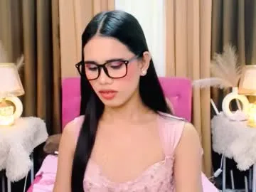 Avatar of thianna_soft