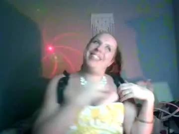 transgoddess641 from Chaturbate is Freechat