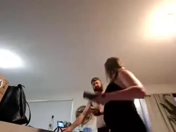 Avatar of underratedandunindated