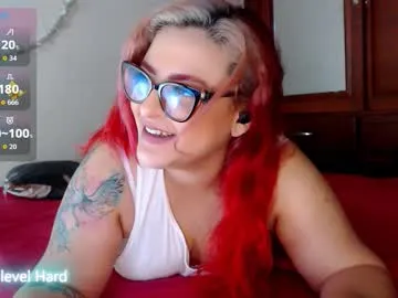 Avatar of violetabitch