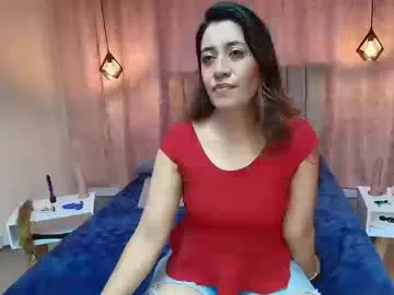 Avatar of violetascott_