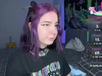 vivi__squirrel — THERE ARE CRAZY PEOPLE HERE -- Current Goal: lick and suck dildo at 199 tokens -- Next Goal: deepthroat in doggy -- #bigass #longtongue #ahegao #deepthroat