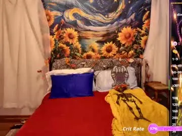 Avatar of wickedaphrodite