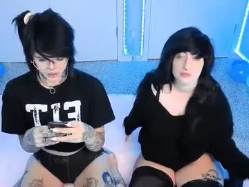 Avatar of xxunholymusexx