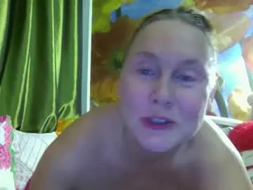 Avatar of yoursexkroshka