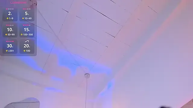 AbellaDannger — squirt show