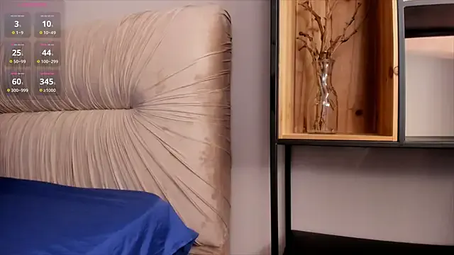 Avatar of AftonChappel