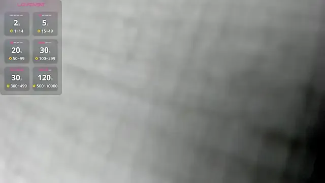 Avatar of AishaRouhi