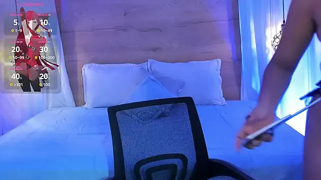 Avatar of Artemisa08