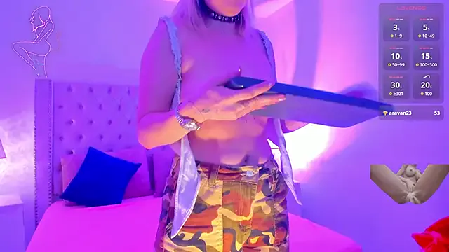 Avatar of CandieGilson__