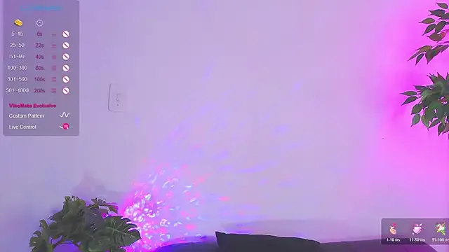 catalina__lovers — VIBRATIONS IN MY PUSSY WET