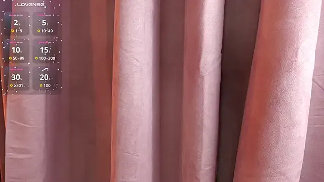 Avatar of ChannelAngeless