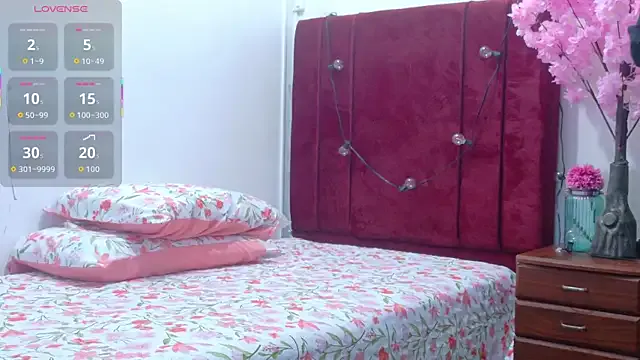 Avatar of chubbykinkyygirl