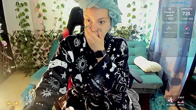 Avatar of cocochanell6666