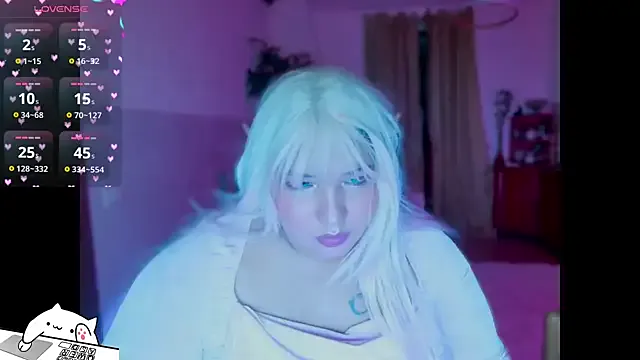 Avatar of FullSizeQueen