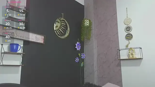 Avatar of littleayshel