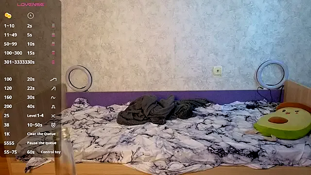 Avatar of Mini_Lady1