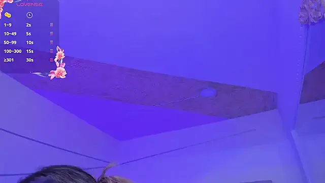 PandoraRider — body lotion in tits