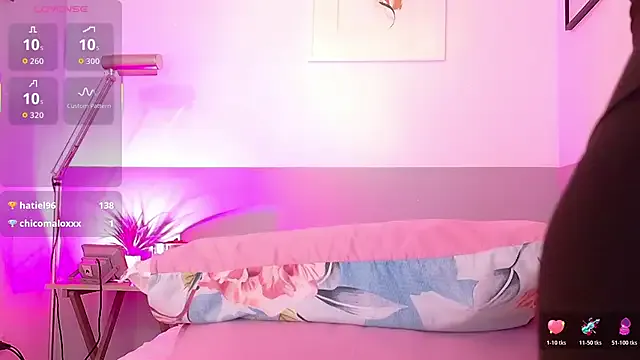 playfulcurvy — Squirt Show