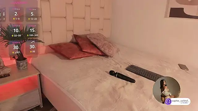 Avatar of SophieCollins_1