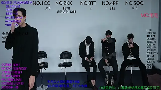 Avatar of sweetboys666