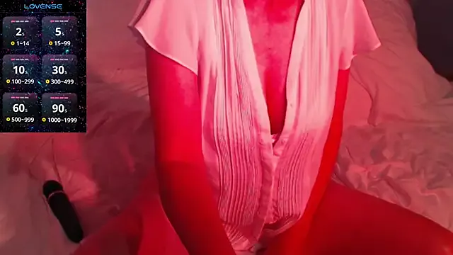 Avatar of sweetchani666