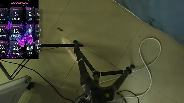 Avatar of Swet_Megan