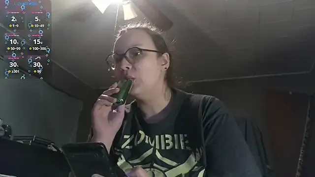 TurtleLady420 — 3 min toy control Last Tipper